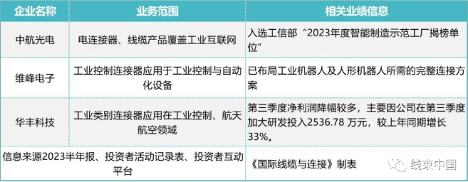 1702258471122851.png image.png